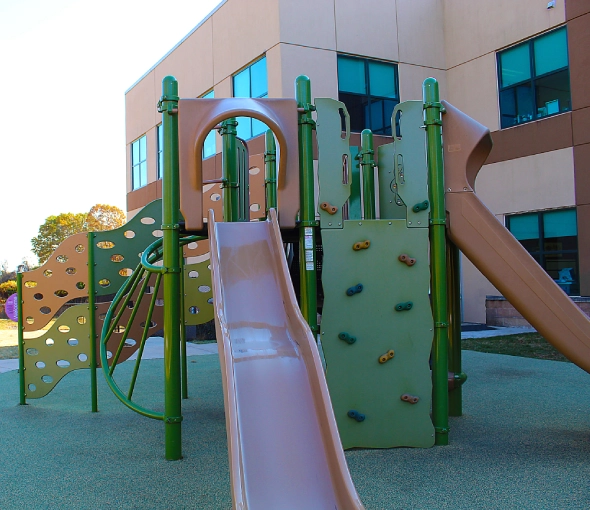 Learning Environments